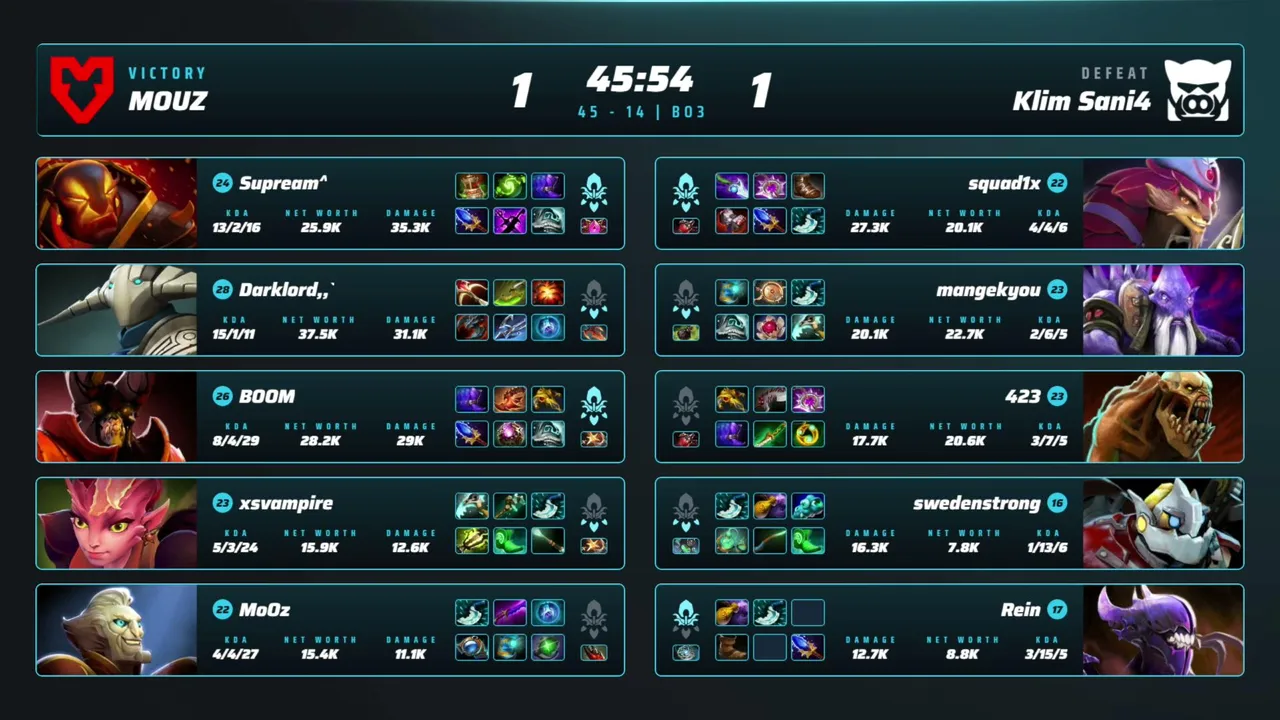epldota_en2