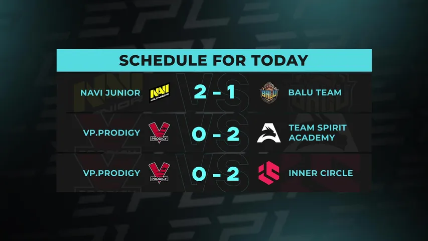 VP.Prodigy vs. Inner Circle | European Pro League 36 | Group Stage! | BO3 | by @michaelbasedefender