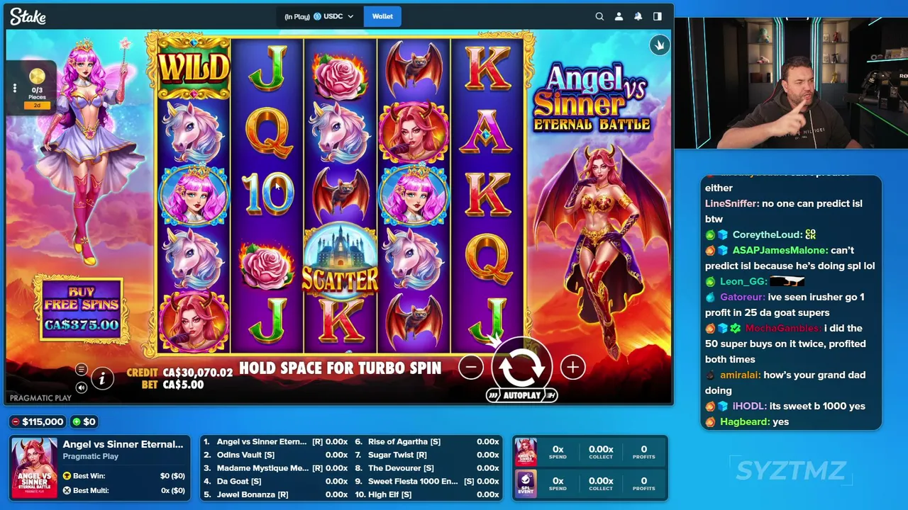 Syztmz