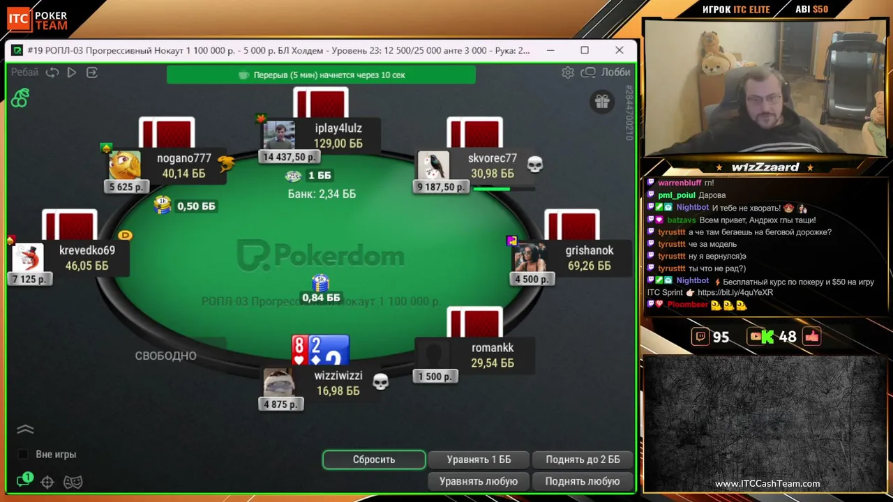 itcpokerteam