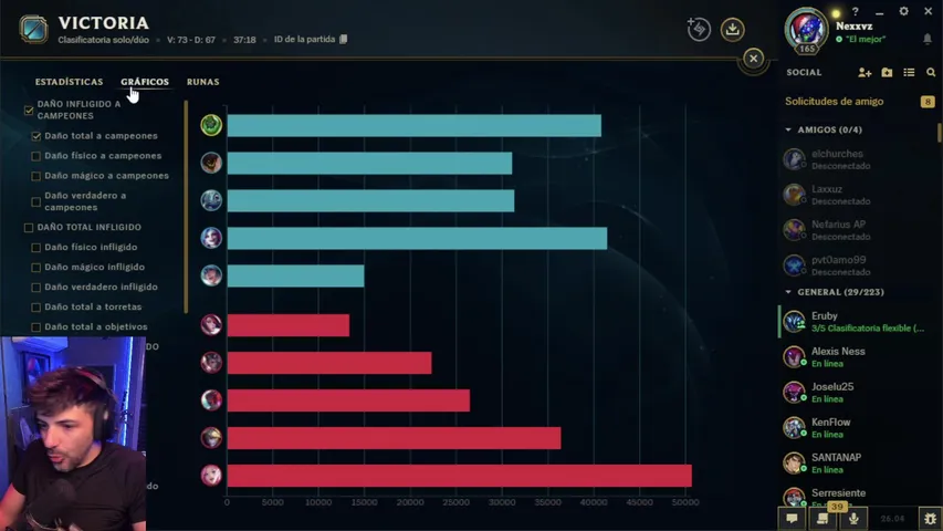 Hoy ROLEITO y luego LOL!! YA SOMOS PLATA!!