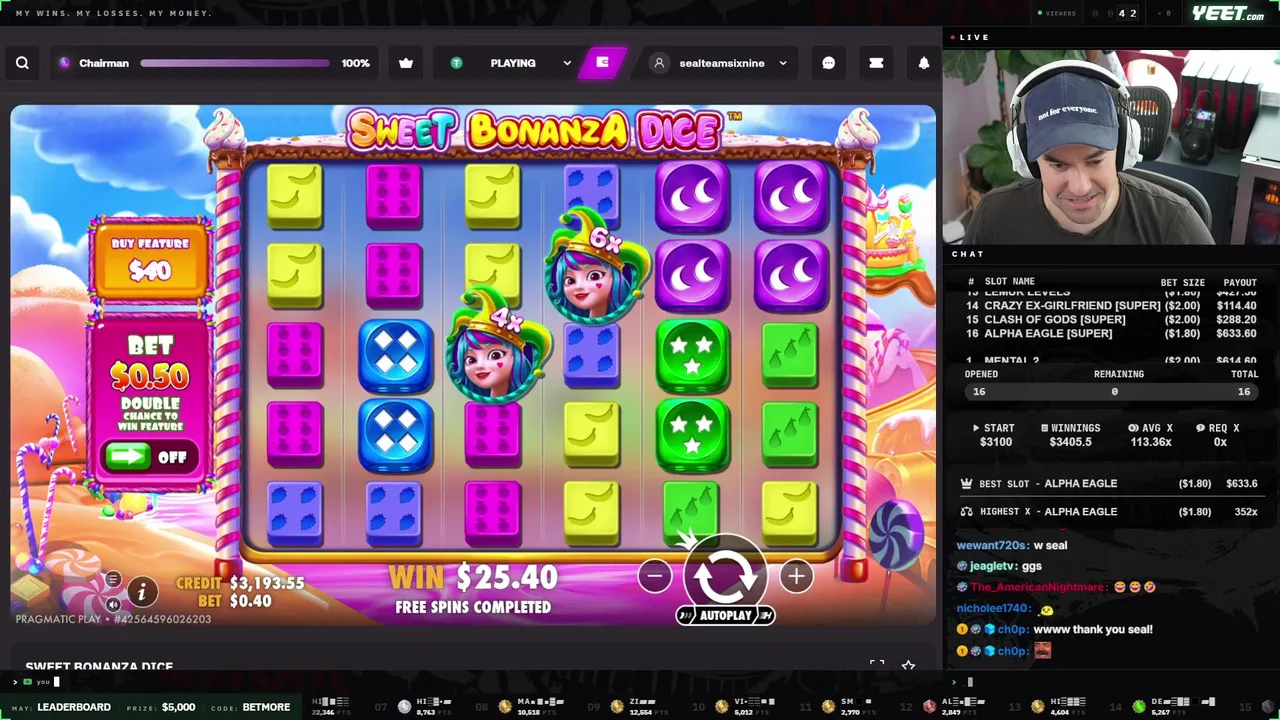 $3100 BONUS HUNT & GIVEAWAYS // TOP 4 YEET PLAYER // !YEET !DISCORD