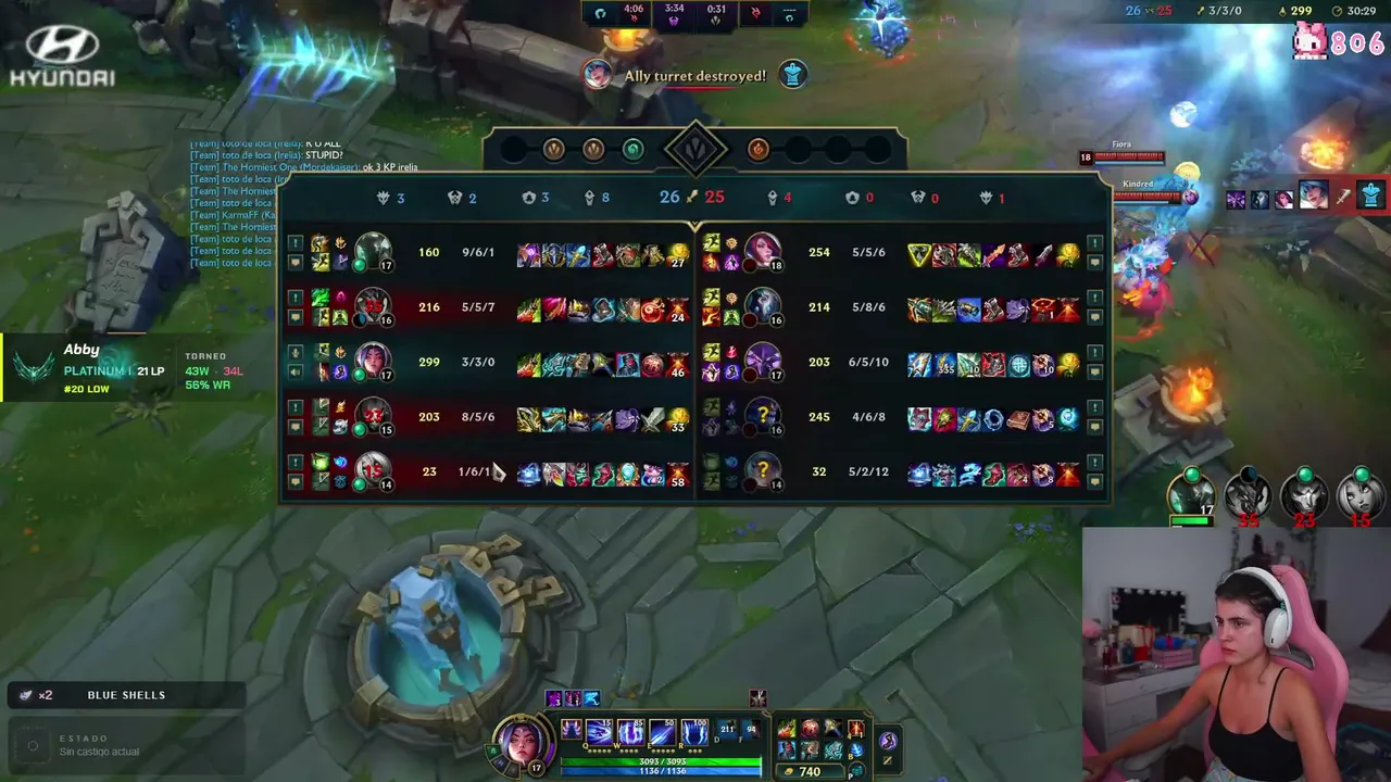 DÍA 5 DEL SoloQChallenge ˖˚⊹ ꣑ৎ SOLO IRELIA O PIERDO ―୨୧⋆ ˚