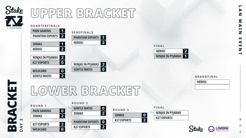 starladder