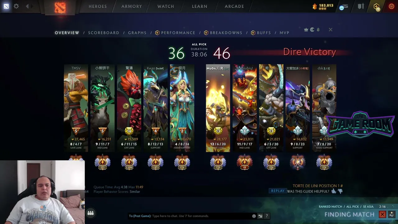 Abatdota
