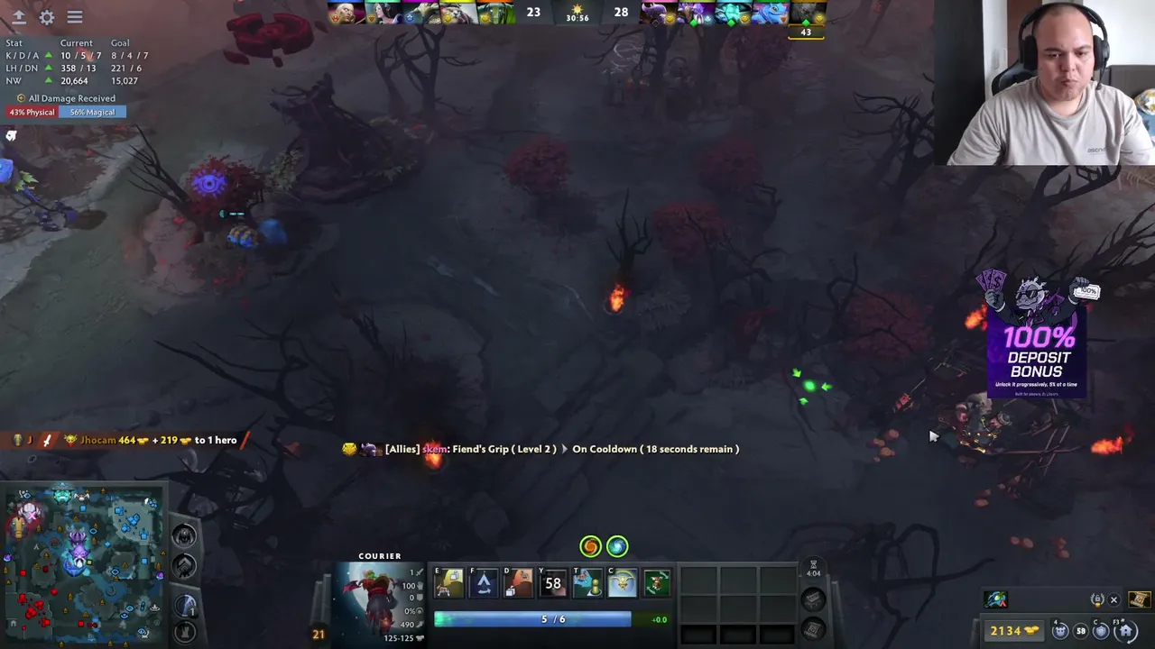 Abatdota