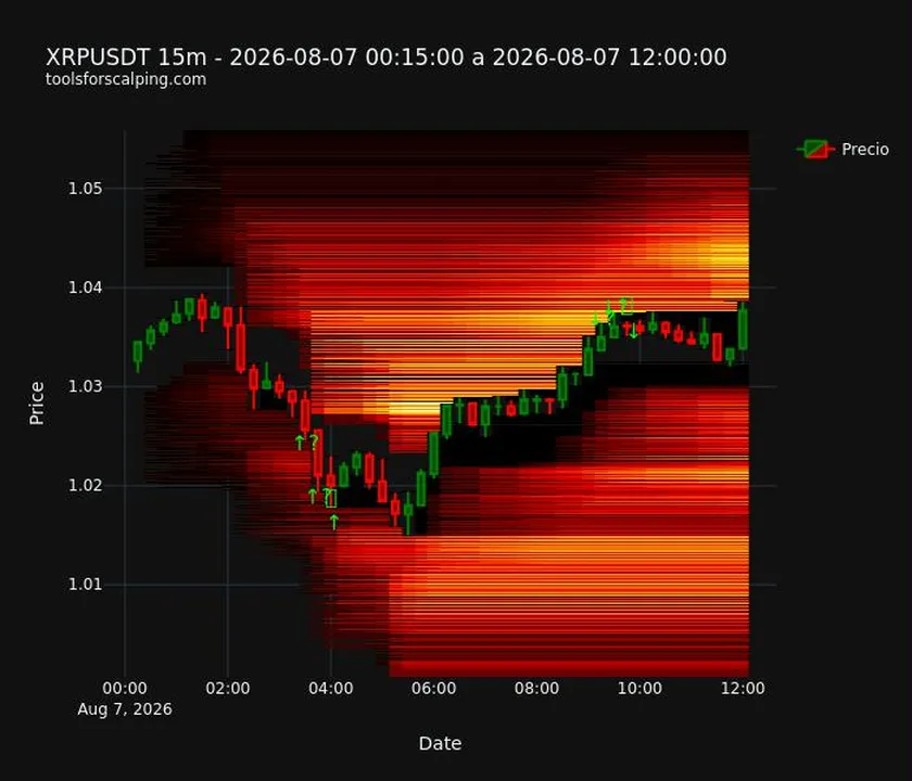 Crypto_Henry live