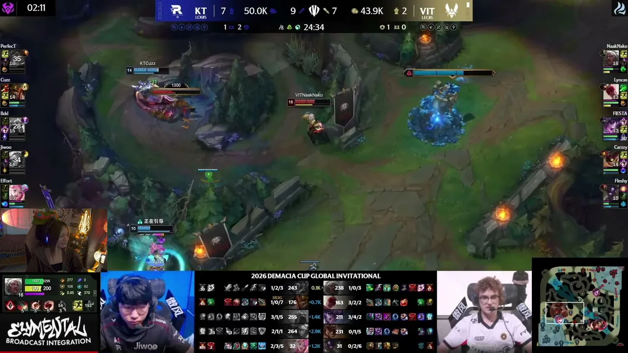 Telch live stream