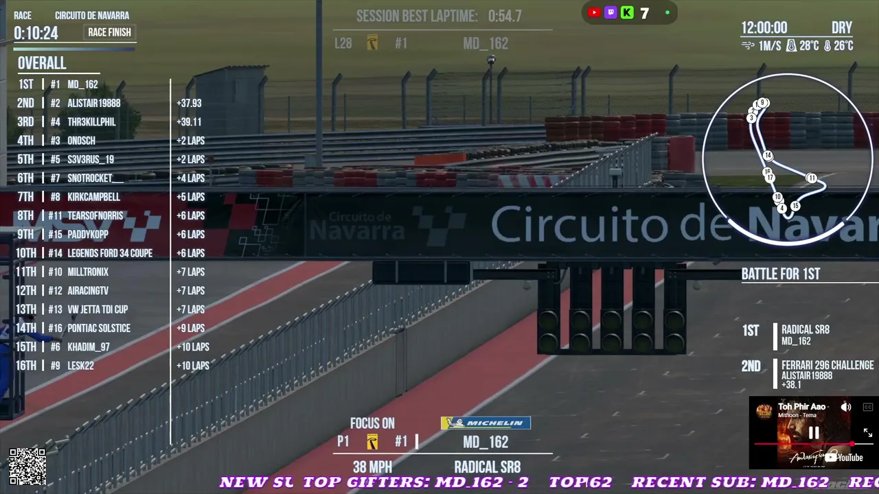 AiRacingTV live