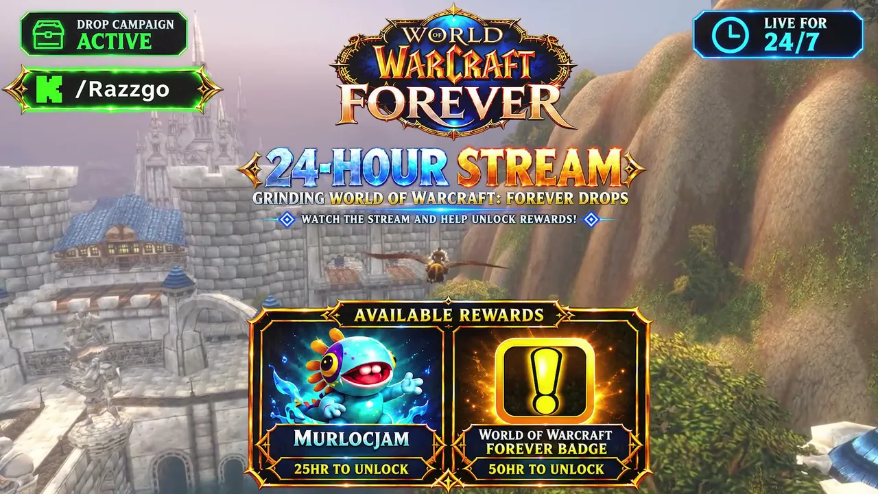 razzgo