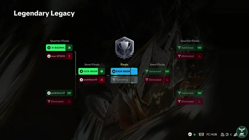 Hoy el VARDRID pierde!!!