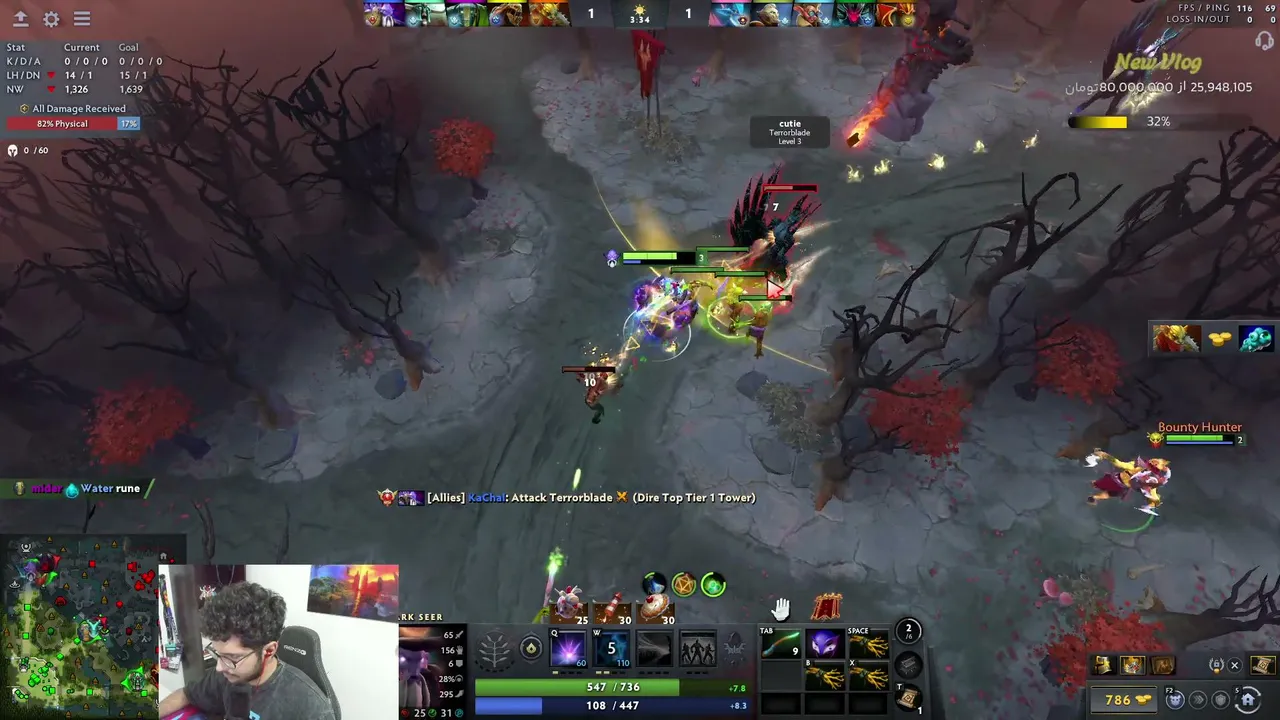 kachaldota