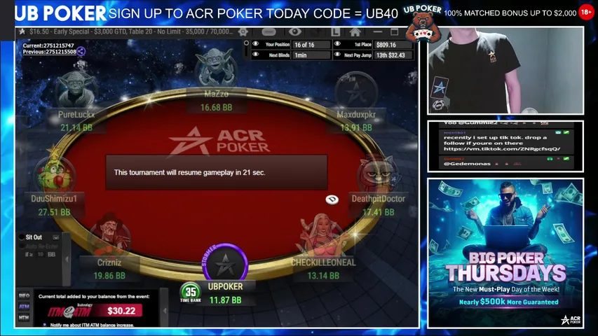 BACK ON THE GRIND ACR POKER