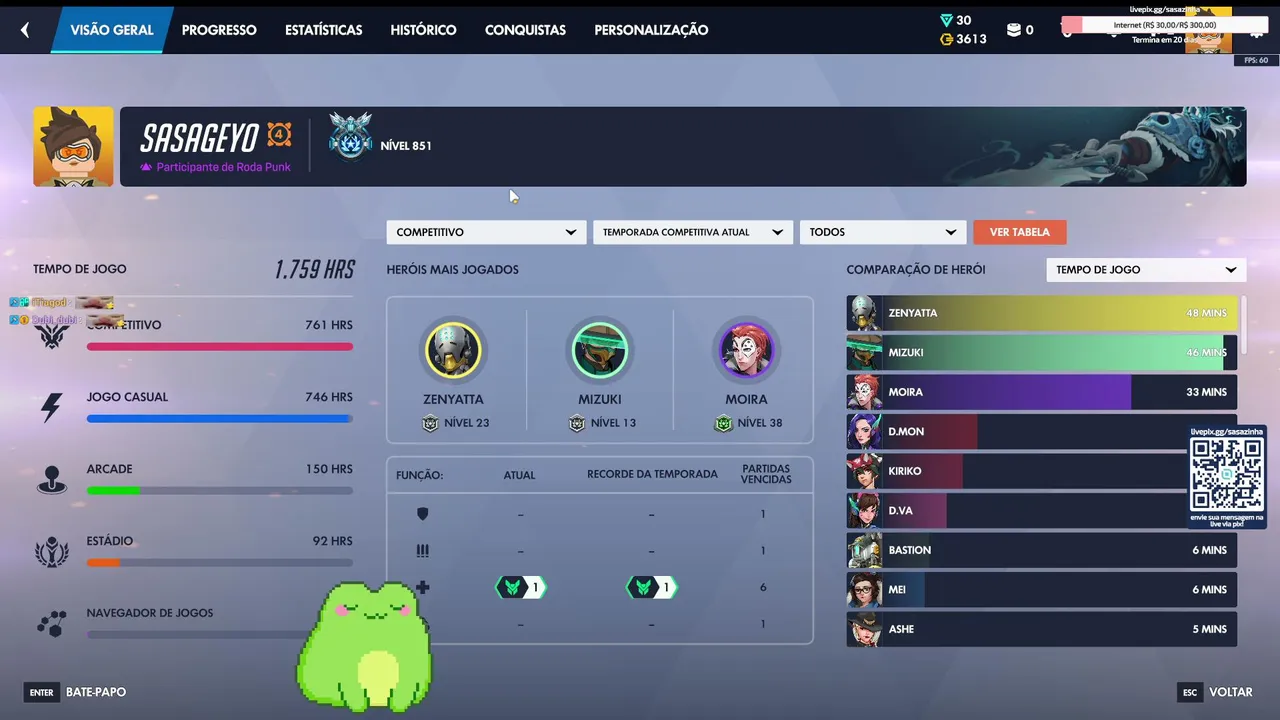 Sasazinha live