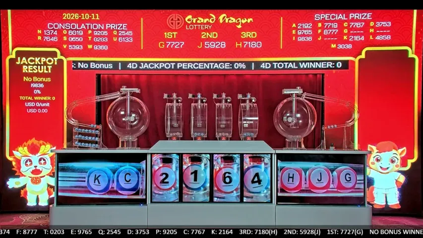 gdlotto playing Slots & Casino - Live Casino Stream
