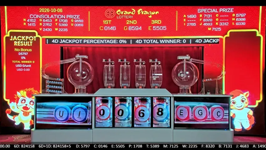 gdlotto playing Slots & Casino - Live Casino Stream