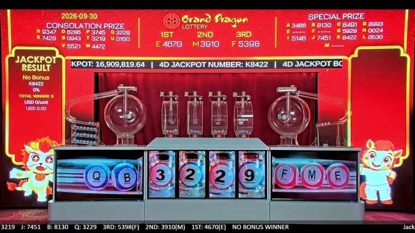 gdlotto playing Slots & Casino - Live Casino Stream