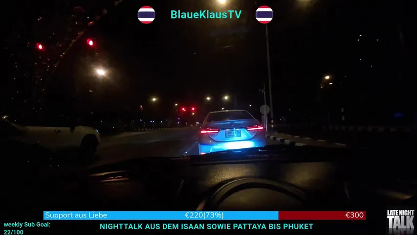 Songkran 2026, Thailand's traditional New Year 13. bis 15. April. Mookata Eating with Auta