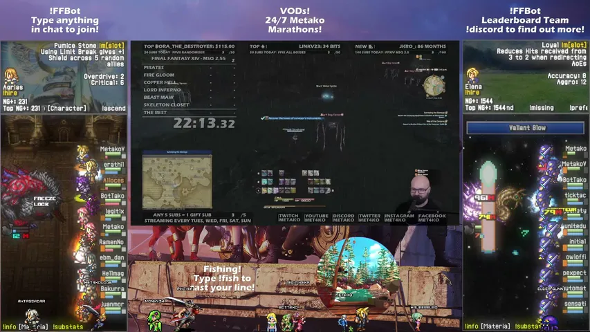 metakovods