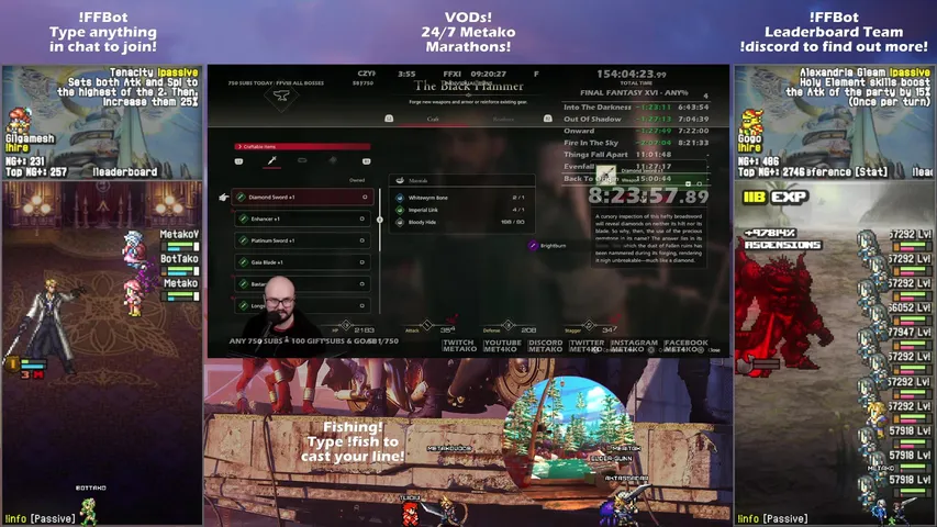 metakovods