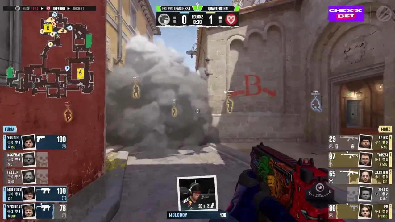 ESLCS