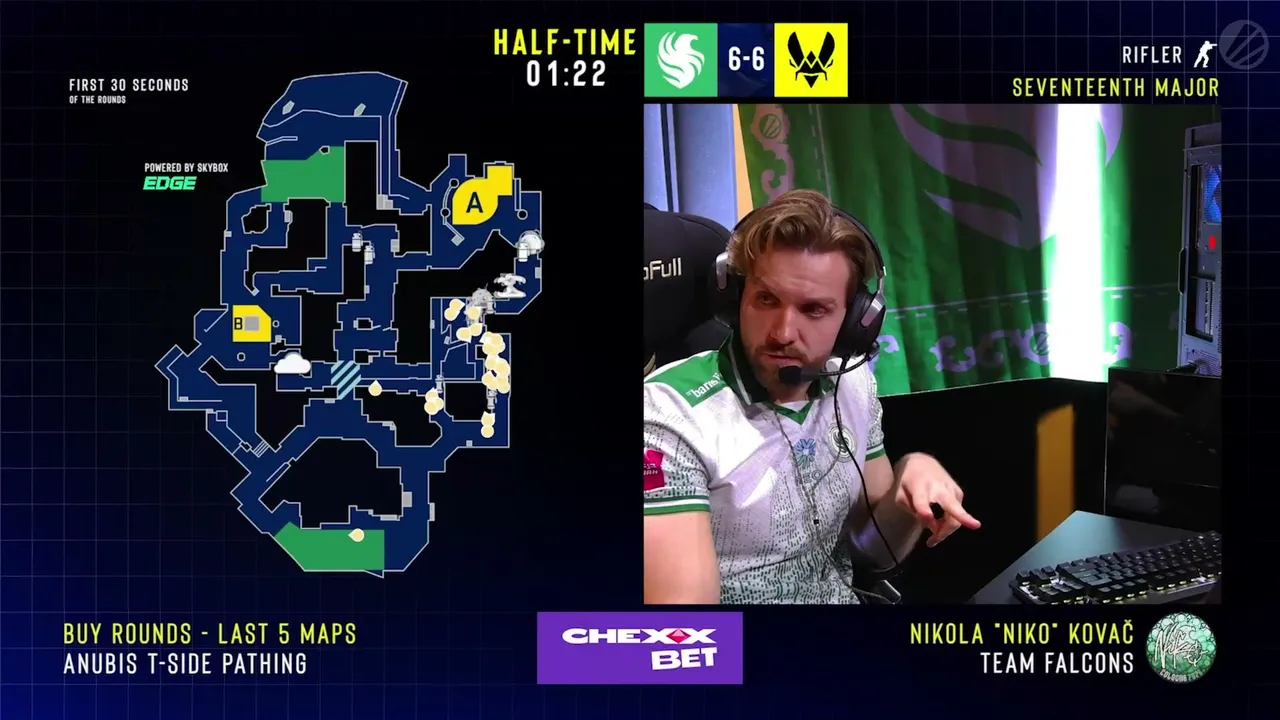 ESLCS