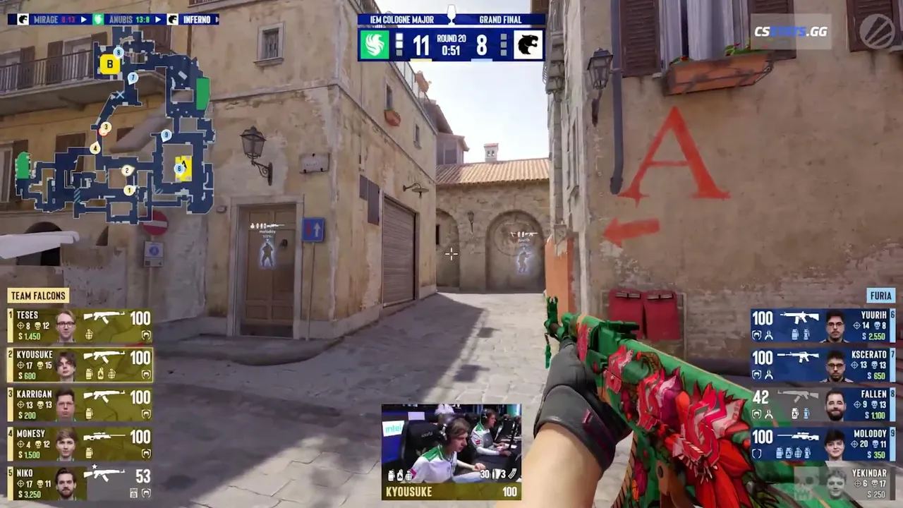 ESLCS