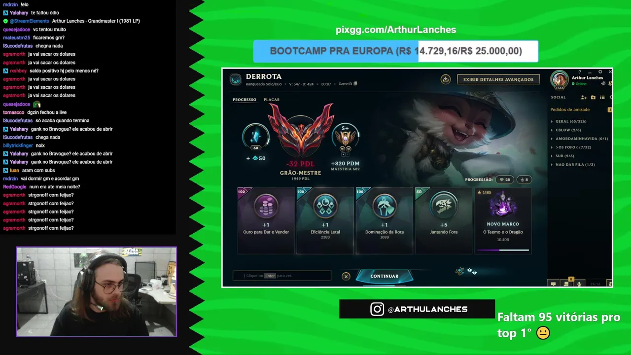 arthurlanches live