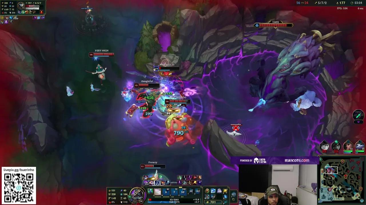 buerolol live