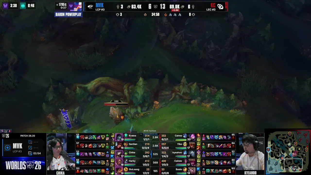 KC 2x0 MVK | Worlds 2026 | Fase de Entrada - Dia 2 (Md5)