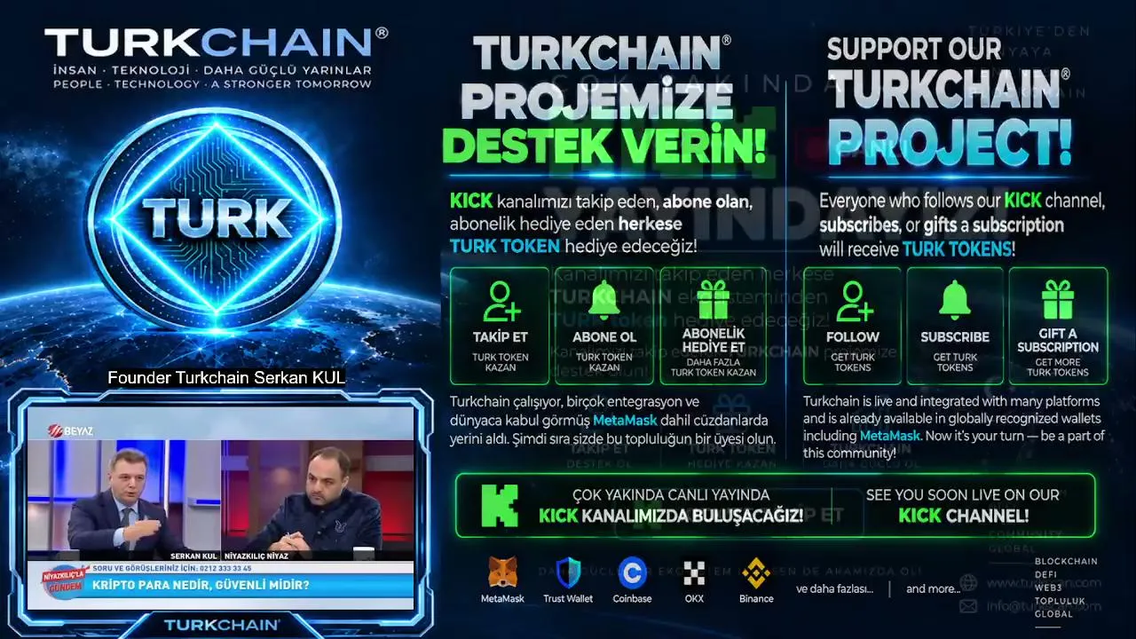 Turkchain1919
