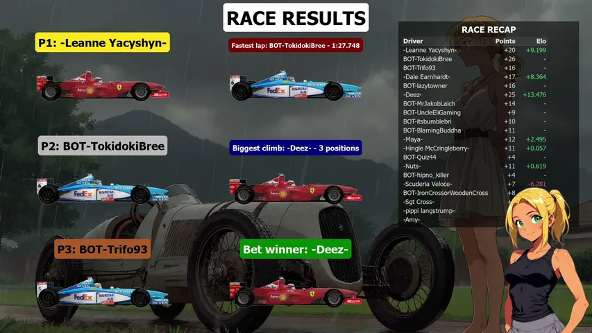 ai-racingtv