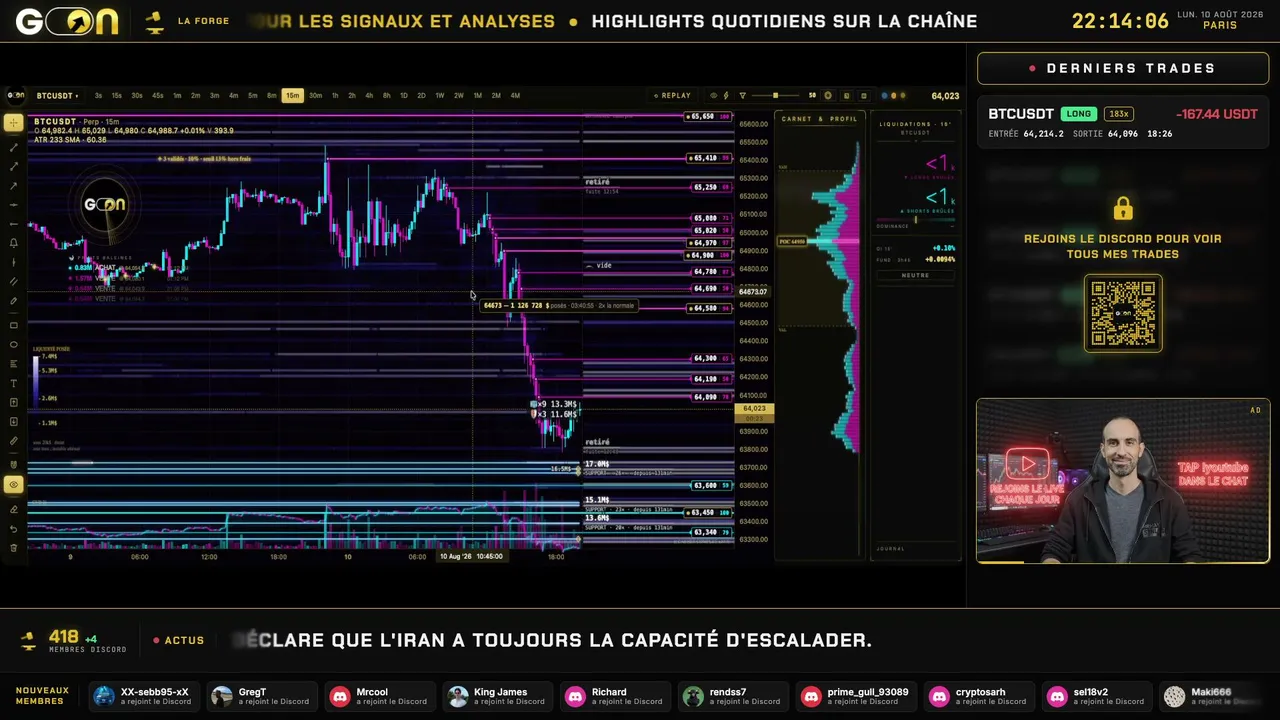 GONTRADING live