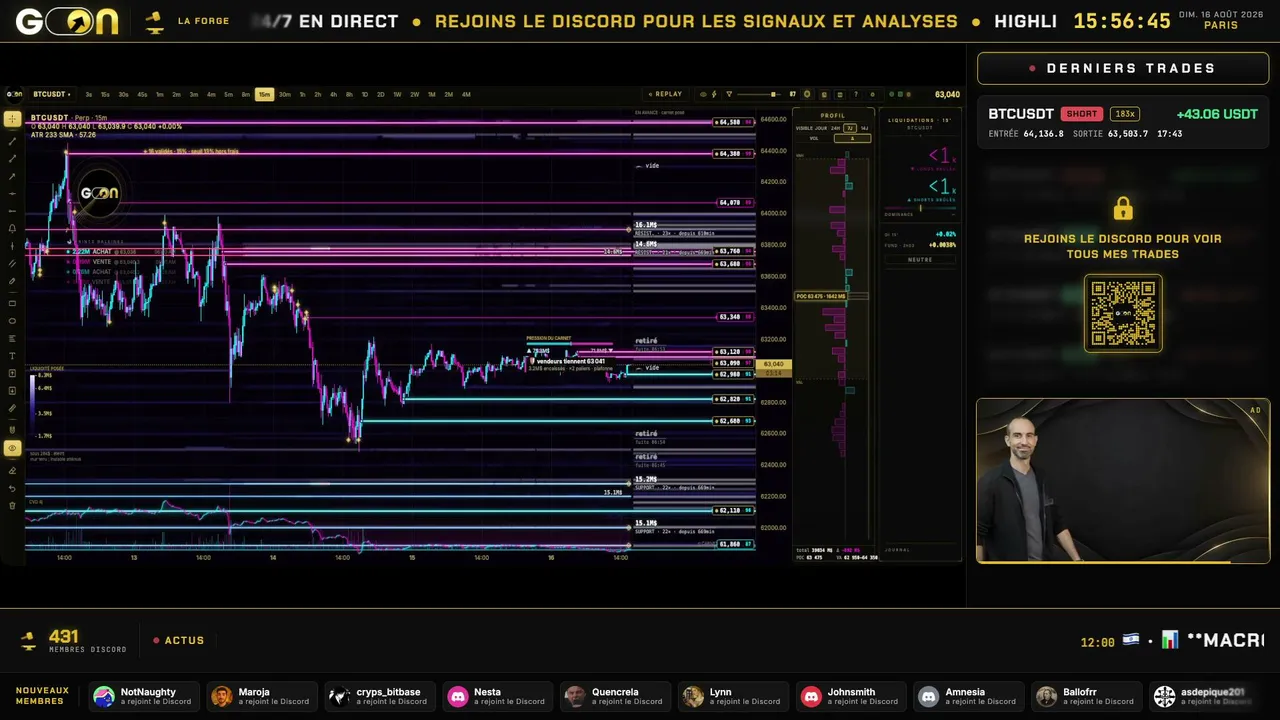 GONTRADING live