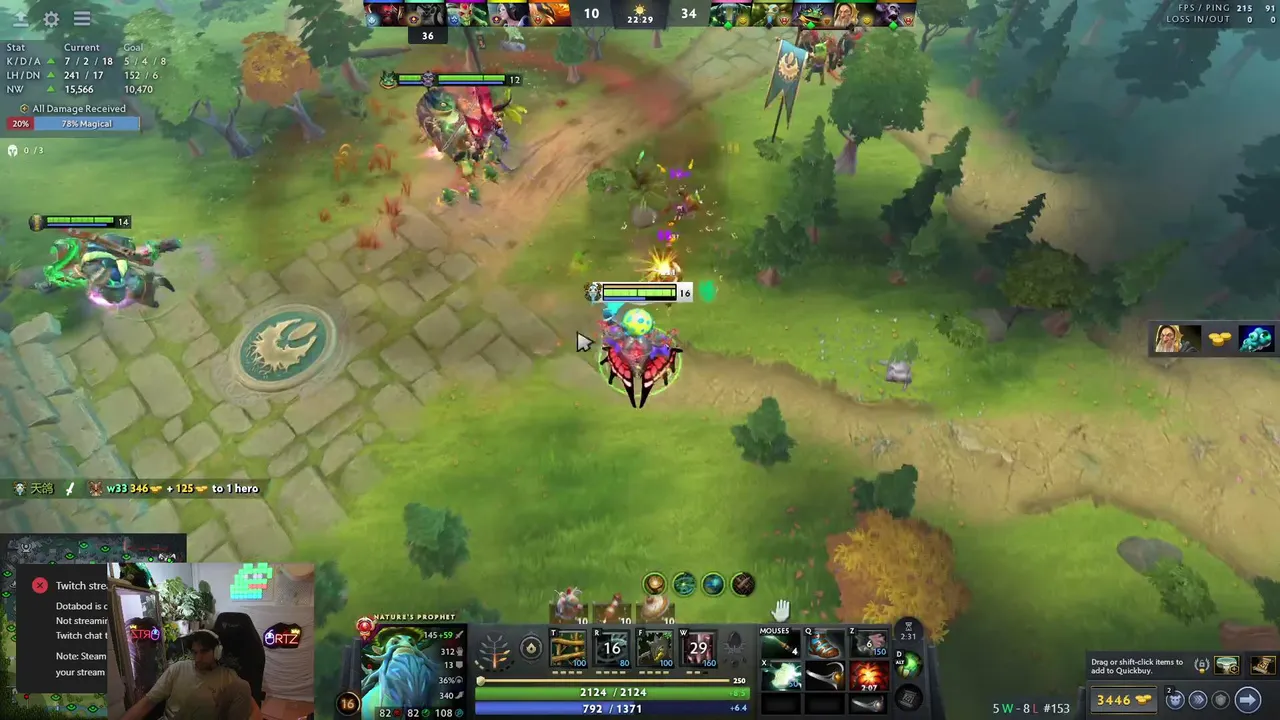 arteezy
