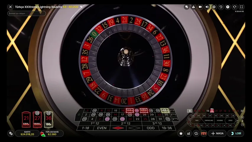 ⚡️ BUGÜN GERİ ADIM YOK! | NO TURNING BACK TODAY! | 50K LIVE  !site  21$ İçin !stake