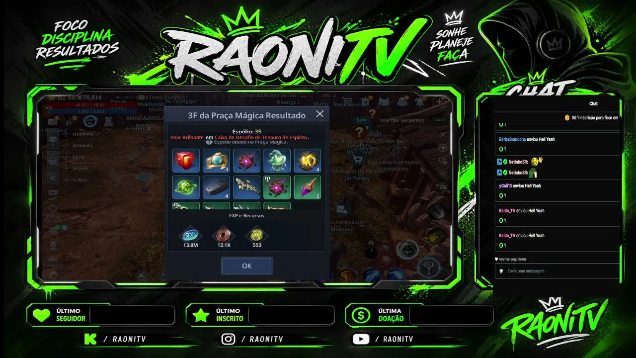 Raonitv