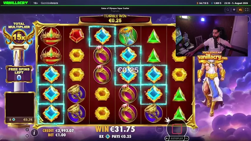 ⚡️ PURES RISIKO HEUTE! 🔥 Wir jagen gigantische Auszahlungen 👇 Krall euch das Startguthaben sofort! 👑💶