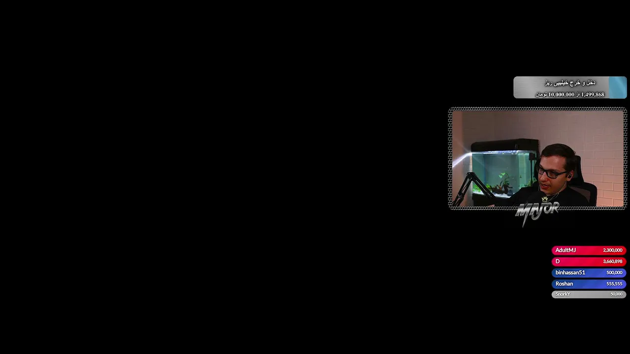 peiman_major