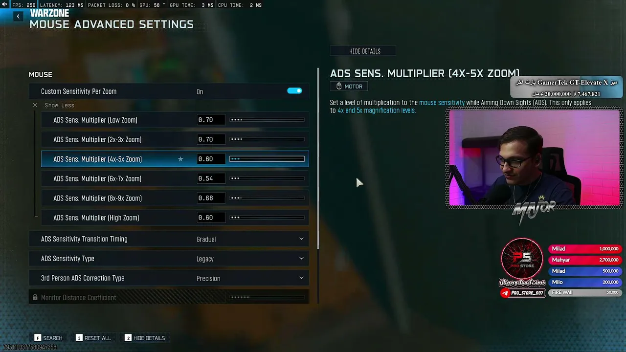 peiman_major