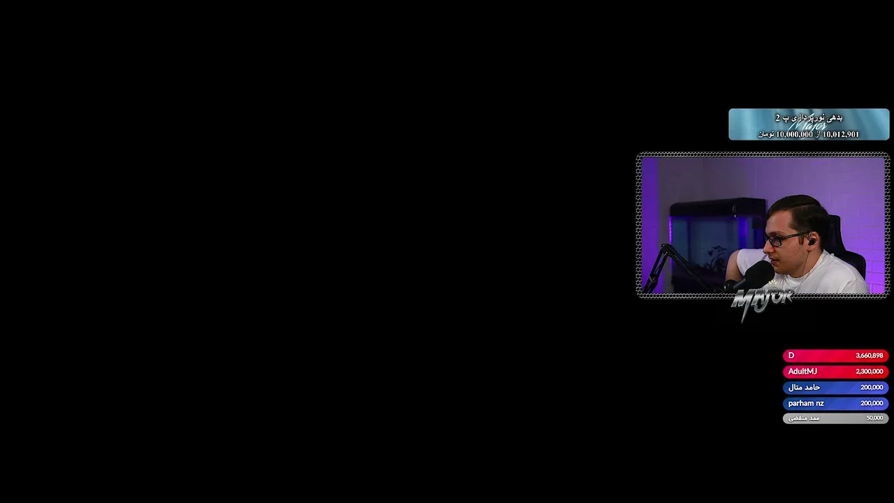 peiman_major