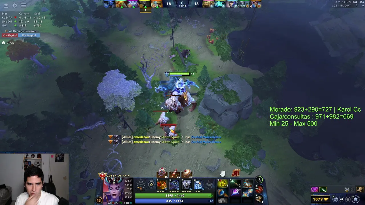 leostyledota