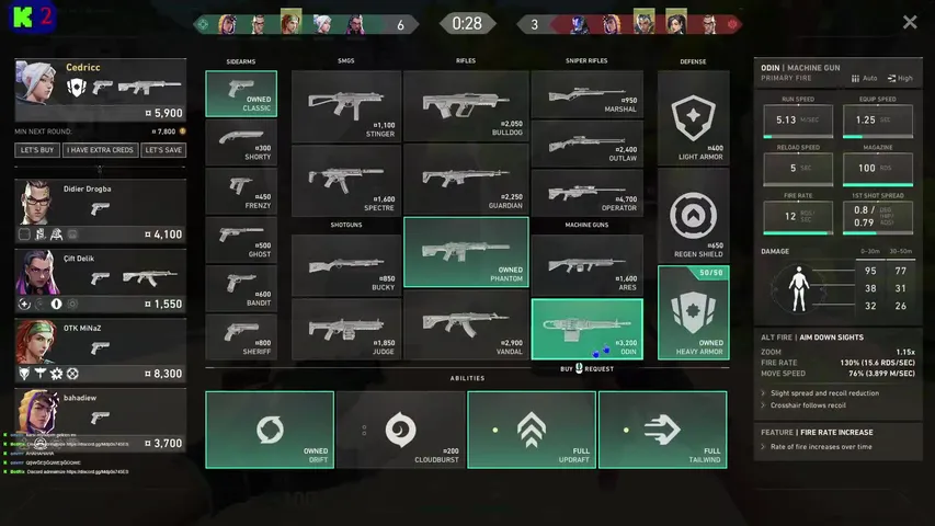 Manifestliyoruz bugun dia 2