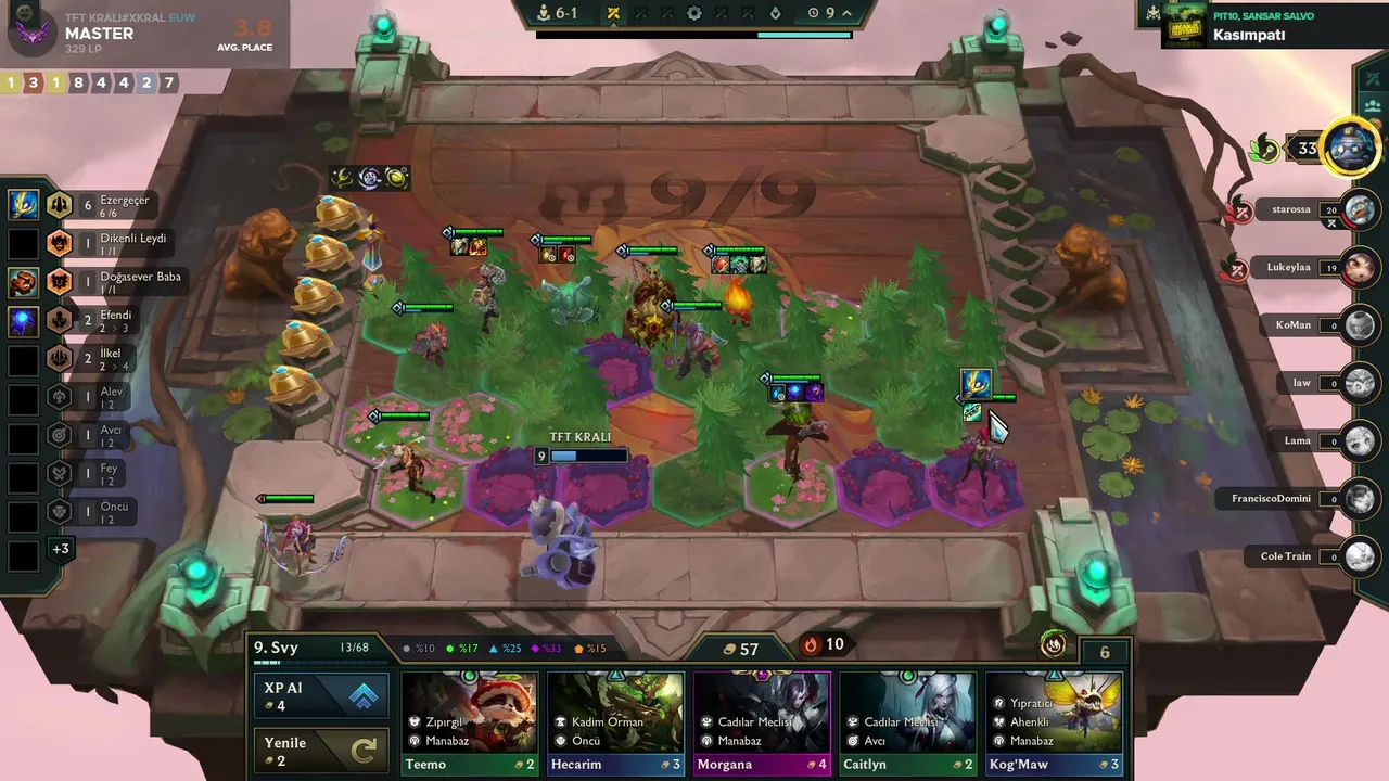 tft  !ko