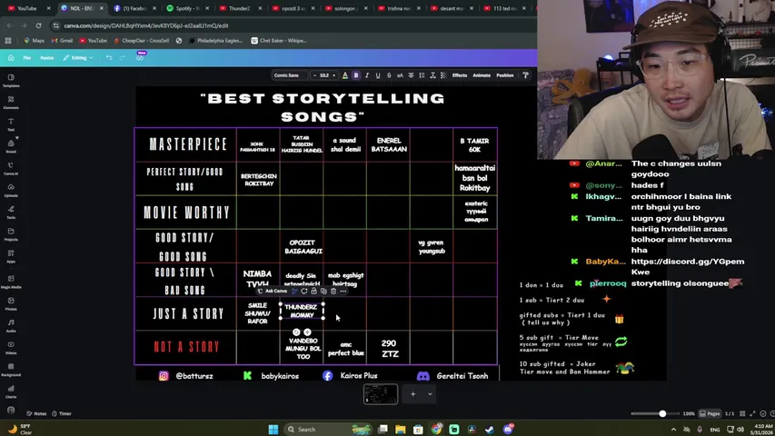 Хамгийн Шилдэг Storytelling Дуу Аль Вэ?
