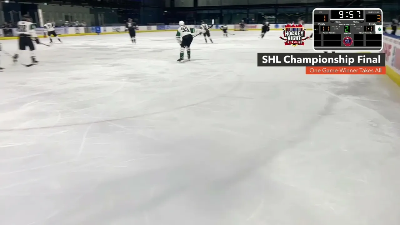 SportsOnTV live