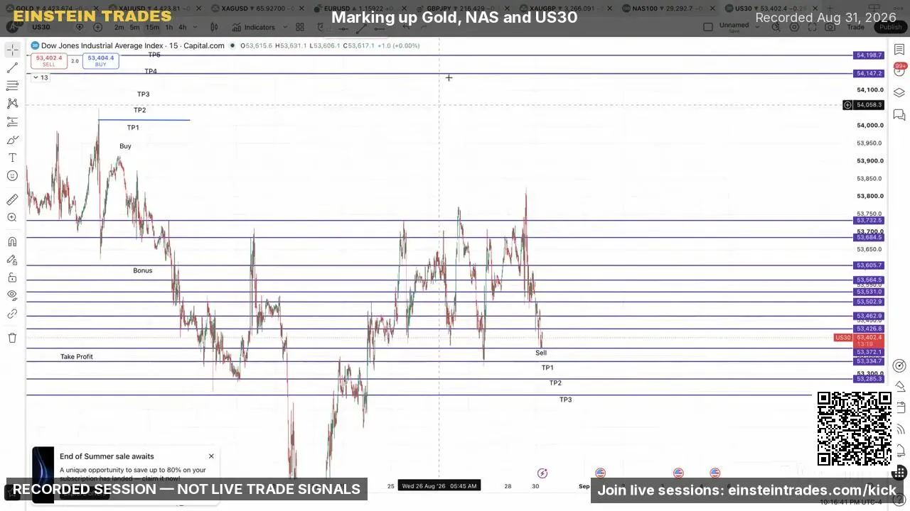 Einstein_Trades live