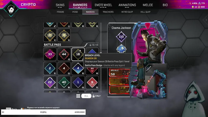 Cyberpunk?