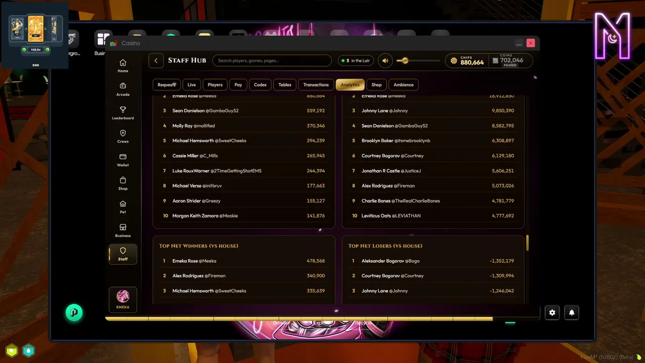 moussy