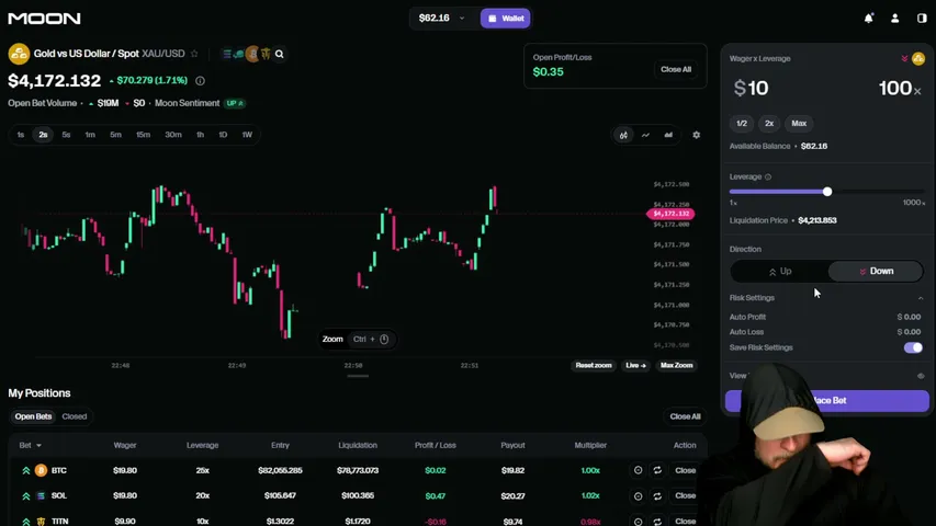 🎰 DAY 2 NO RINSING 🎰 | 💵 $1K RAW | $10K MONTHLY LEADERBOARD | 10% Lossback | $100 Per $10k Wagered | !stake !leaderboard !discord